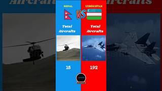 Nepal Vs Uzbekistan Military Comparison 2025 || #nepal #uzbekistan #battle #asia
