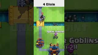 Spear Goblins Counter Everycard