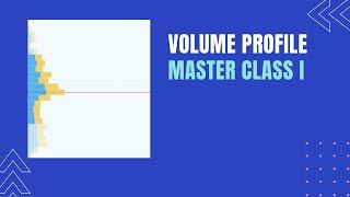 Elliott Wave Street - Volume Profile MasterClass I