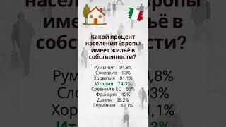 А вы живёте в своём жилье или в аренде? #жизньвиталии #жизньвевропе