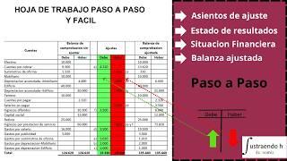 HOJA DE TRABAJO en CONTABILIDAD paso a paso.