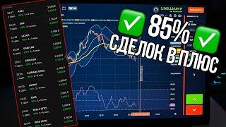 🟢 +38,700₽: ЛУЧШАЯ СТРАТЕГИЯ ДЛЯ НАЧИНАЮЩИХ. Трейдинг Обучение с Нуля