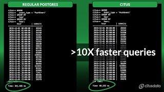 Citus vs. Single-Node Postgres Database | A Side-by-Side Comparison