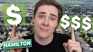 Hamilton Ontario's MOST AFFORDABLE Area's to Buy Real Estate (& Most Expensive!)