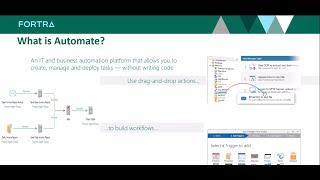 Fortra's Automate - 5 Minute Demo