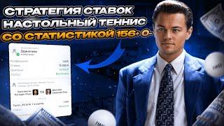 СТРАТЕГИЯ СТАВОК НАСТОЛЬНЫЙ ТЕННИС! СО СТАТИСТИКОЙ 156+ 0- !   +1.000000₽