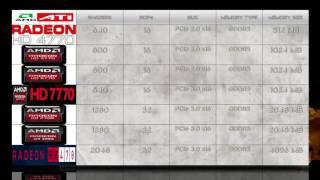 AMD RADEON 470 vs R9 370X vs R9 270X vs 7770 vs 6770 vs 5770 vs 4770/ GENERATIONS COMPARISON