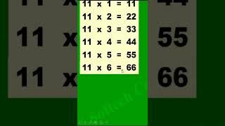 11 times table | By SOFTECH COMPUTER ACEDAMY HASSAN |