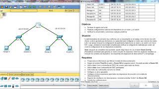 6 5 1 3 Packet Tracer Skills Integration Challenge