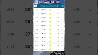 Ob havo Buxoro | Об хаво Бухоро