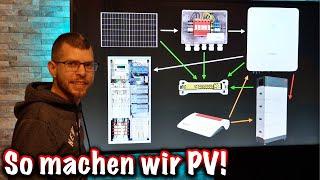 PV Anlage schematisch verdrahten! ElektroM