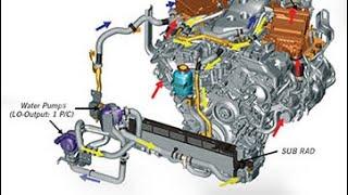 Q50/Q60 dual pump dual heat exchanger explanation of installation.