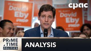 BC Election: Polls show a tight race between NDP and Tories – September 20, 2024