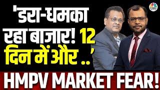 HMPV Fear Market 1000 Points Drop Alert | बाजार के इस Complex Setup में क्या करें निवेशक? | Budget