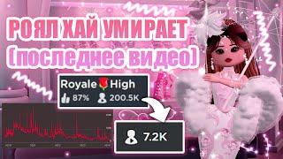 РОЯЛ ХАЙ УМИРАЕТ!!! ЧТО СЛУЧИЛОСЬ С РОЯЛ ХАЙ?? (последнее видео) | Royale High | роял хай | roblox