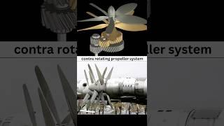 Conta Rotating Propellers | Maximising Aircraft Efficiency  #aircraft #mechanicalengineering #cad