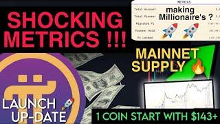 Pi network | Shocking Mainnet Release Supply Price will make you Millionaire? New update news today