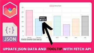 Update JSON Data and Tooltip with Fetch API in Chartjs