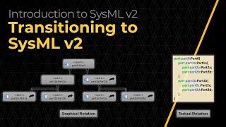 Transitioning to SysML v2 — Lesson 5