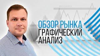 20.06 Графический анализ. Обзор рынка Форекс на сегодня