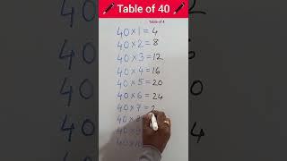 Table of 40