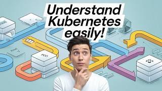 Kubernetes Explained Visually (for Humans)