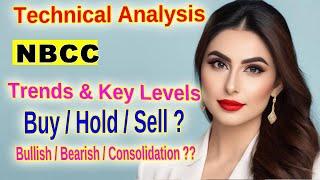 NBCC Stock Analysis  Key Support & Resistance  Oversold Conditions  Partha Kuchana - Finance