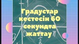 Градустар кестесін 60 секундта жаттауды осы видеодан үйрен