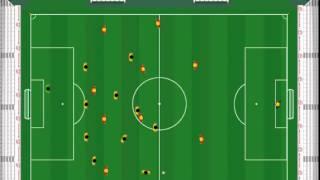 Abwehrpressing nach außen gelenkt aus dem 4-4-2 System