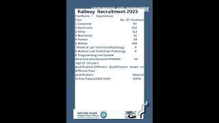 Integral Coach Factory recruitment 2023|Railways new job vacancy 2023 for 10th ,12th and ITI passout