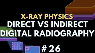 Digital Radiography Overview and Scintillation | X-ray Physics | Radiology Physics Course #33