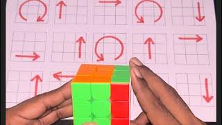 Dominate the Rubik's Cube3×3 with Pro Tricks: UltimateTutorial