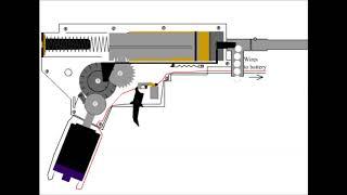 How an airsoft gun gearbox works.