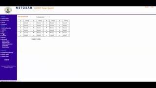 NETGEAR GS724Tv2 Gigabit Smart Switch Configuration Screens Video 2-4-2016