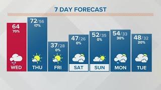 Wednesday afternoon forecast | Feb. 22, 2023