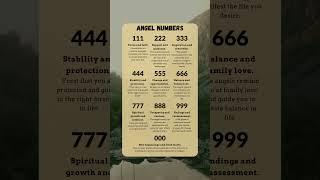 Angel number meanings #shorts #angelnumbers #111 #222 #333 #444 #555 #666 #777 #888 #999 #000