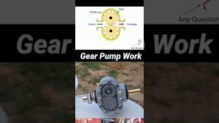 Gear Pump Functionality Explained (With Animations!) #shorts