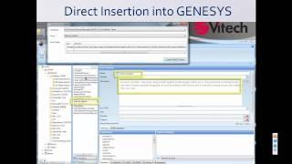 Highly-Connected Systems Engineering for the Enterprise with GENESYS