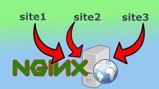 How to host multiple websites on Nginx