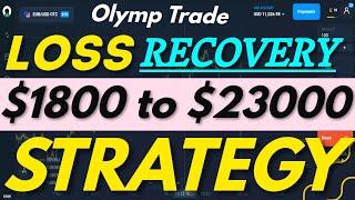 Olymp Trade Best Strategy | Olymp Trade se pese kese kamaye- O2help