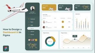 How to Design a Dashboard UI in Figma | Analytics Design | Figma Tutorial | Flights Dashboard Design