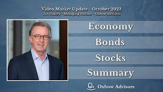 Ted Oakley - Oxbow Advisors -  Market Update October 2023