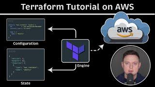 Terraform Tutorial on AWS - Getting Started