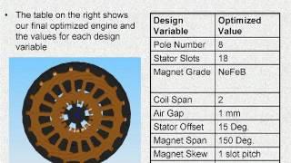 Team V2: Powertrain - Electric Hub Motor