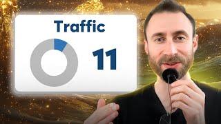 Low Traffic Backlinks Actually Increase Google Rankings