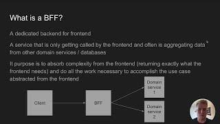 Backend for Frontend (BFF) with Angular and tRPC