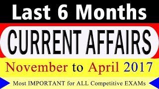 Last 6 Months Current Affairs Questions with Answers