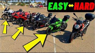 The Most Difficult Bikes for Parking Lot Maneuvers