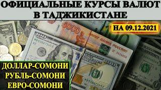 Официальные курсы валют к сомони TJS в Таджикистане