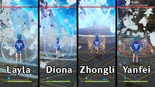 LAYLA SHIELD STRENGTH COMPARISON